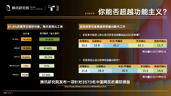 张江：人工智能的功能与意识，其实是两条不相交的平行线